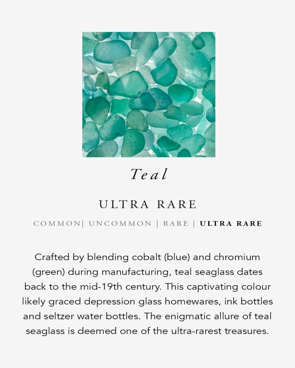 Teal Seaglass Ring / Ultra Rare Colour / #701RingsSize 7Angela Wozniak Jewellery